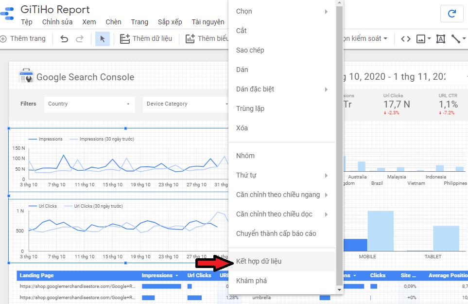 Kết hợp nhiều hình ảnh trực quan hiện có